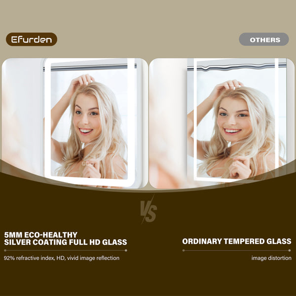 36x28" LED Bathroom Vanity Mirror, Dimmable, Anti-Fog, Wall Mount