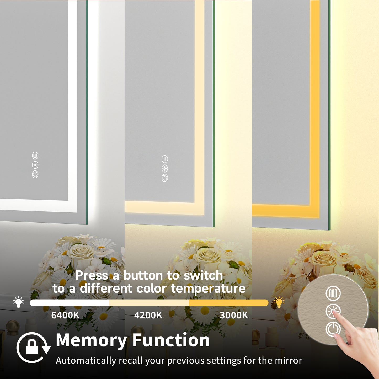 60x36" Dual LED Light Frameless Mirror – Front & Back Lighting