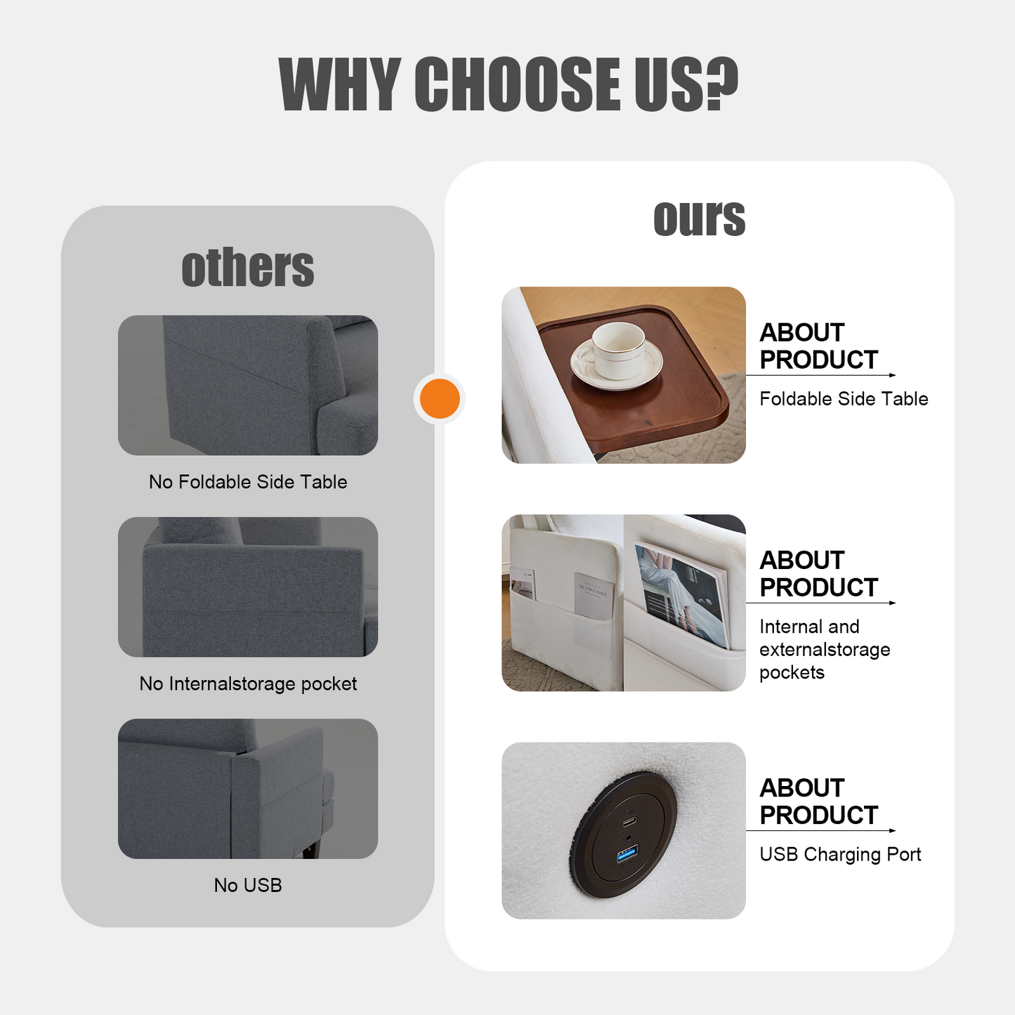 3-in-1 Sleeper Chair Bed with Tray & USB, Convertible Sofa in, White