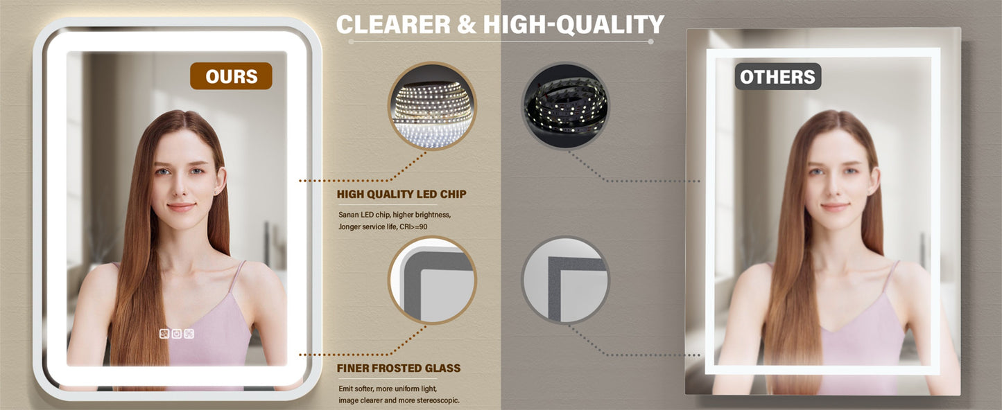 36x28" LED Bathroom Vanity Mirror, Dimmable, Anti-Fog, Wall Mount